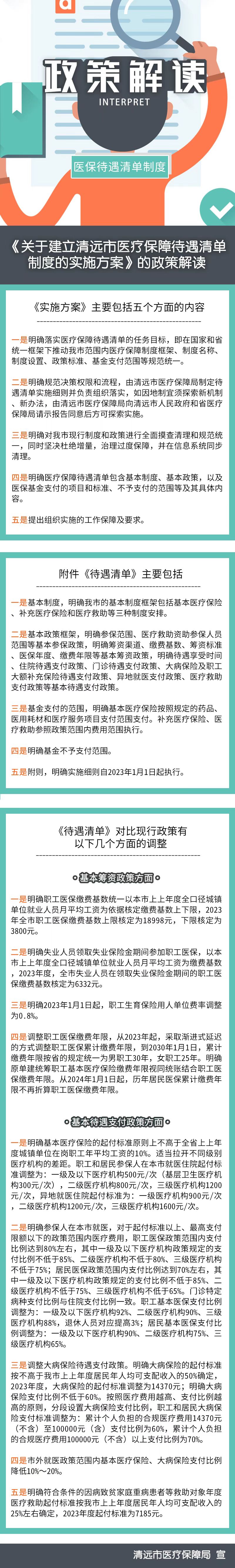 清远医保.jpg