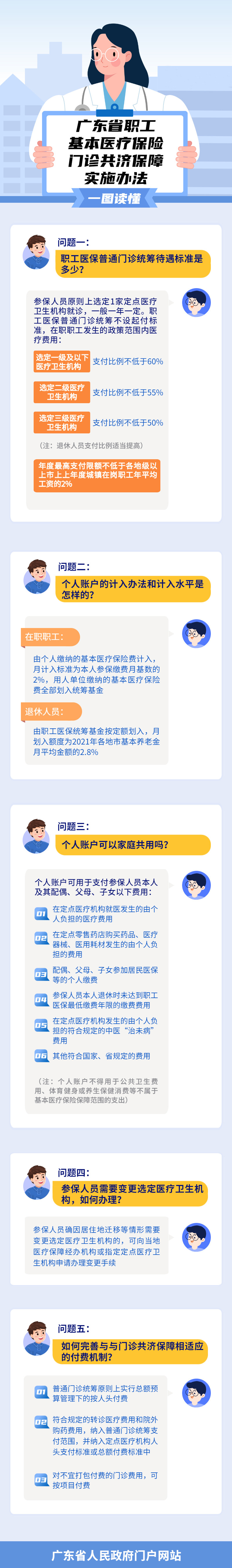 广东.jpg