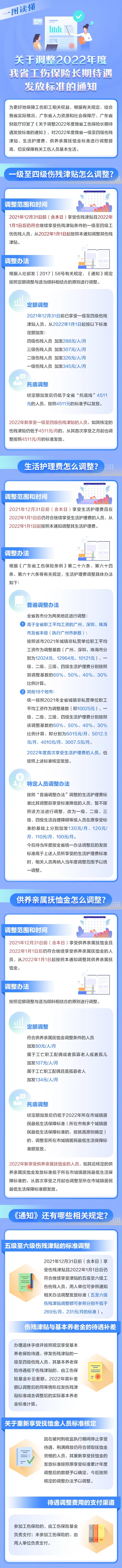 广东工伤.jpg