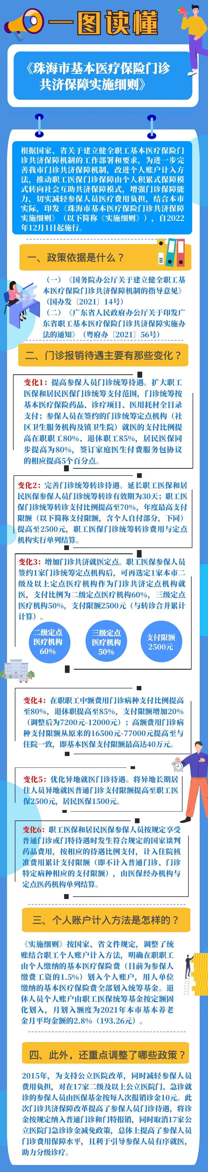 珠海门诊共济.jpg
