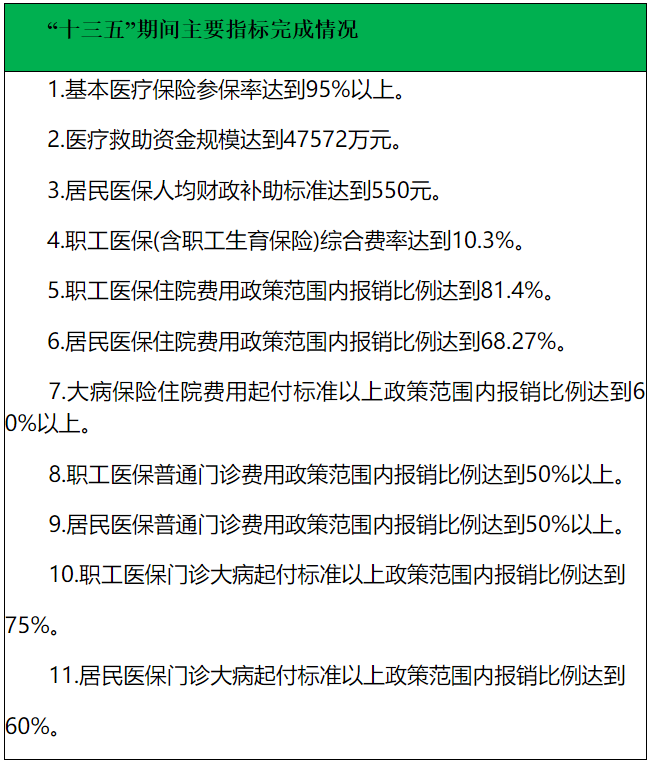 微信截图_20230215112016.png