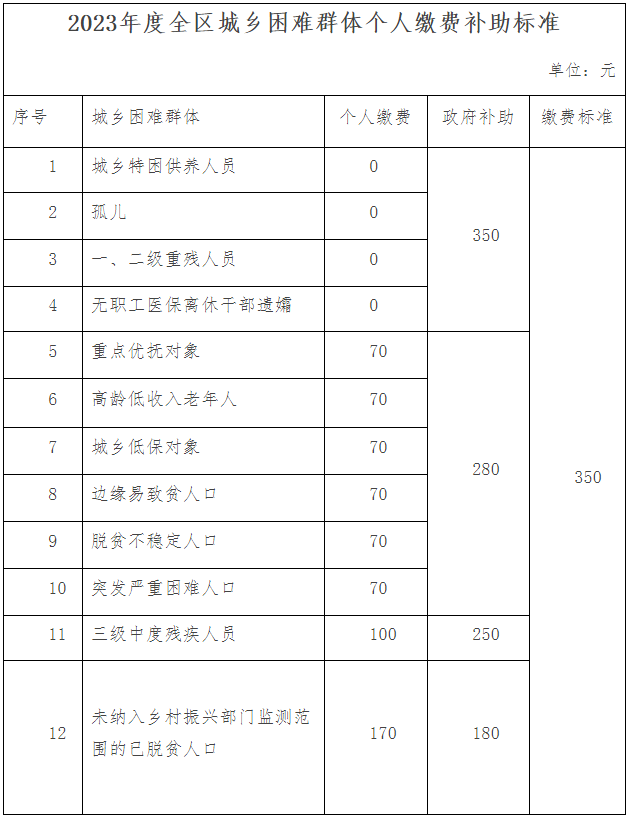 微信截图_20230216155851.png