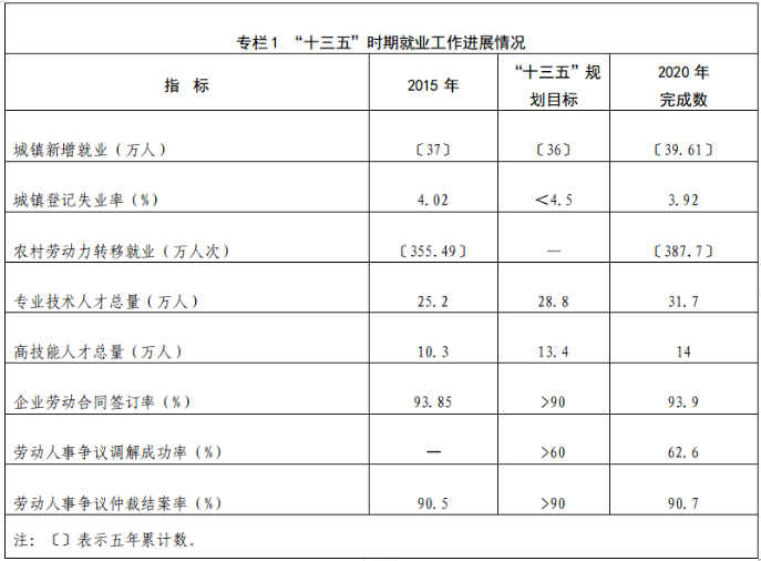 专栏1.png