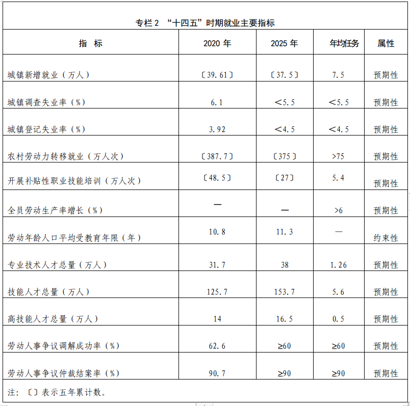 专栏2.png