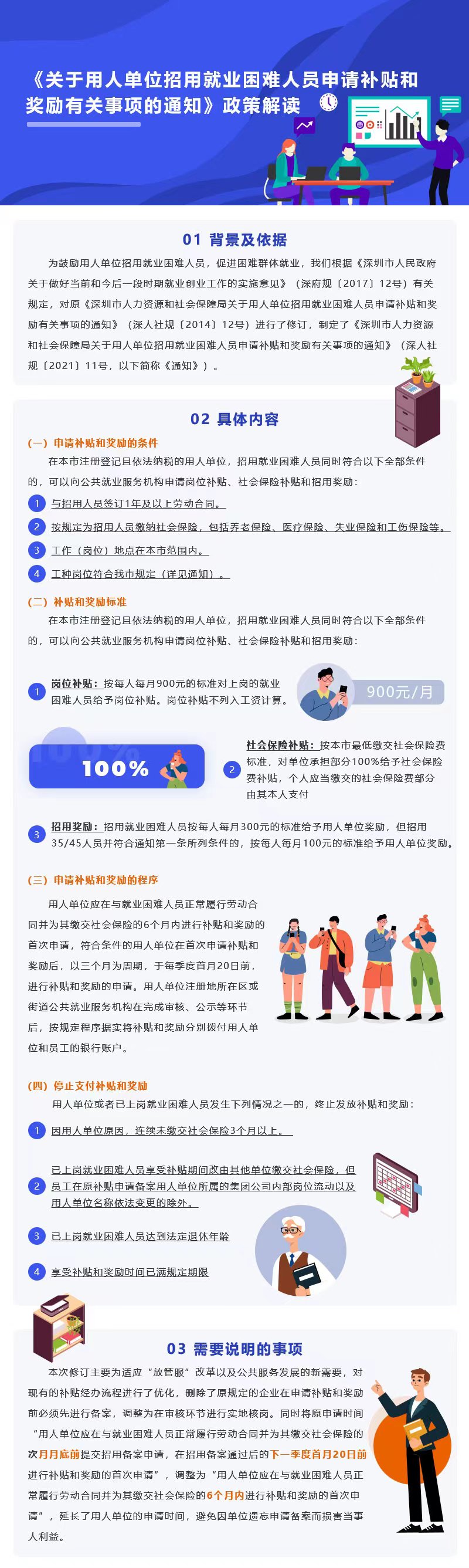 深圳困难补贴.jpg
