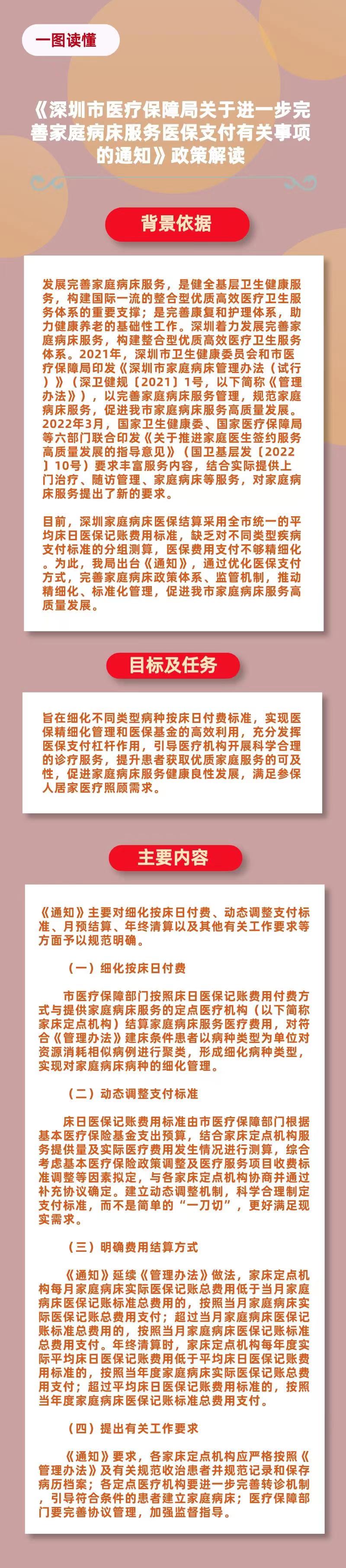 深圳床.jpg