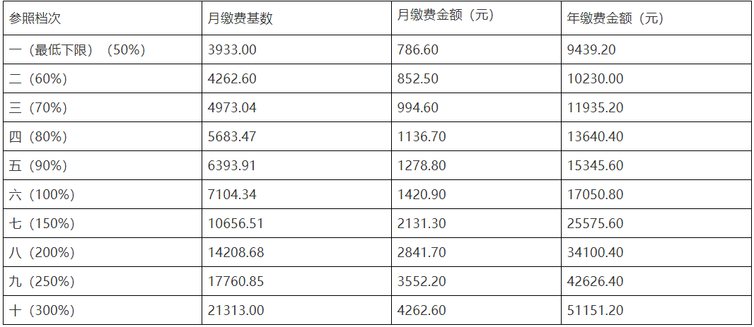 微信截图_20230220151755.png