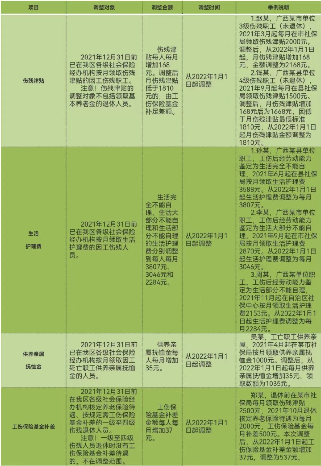 广西工伤.jpg