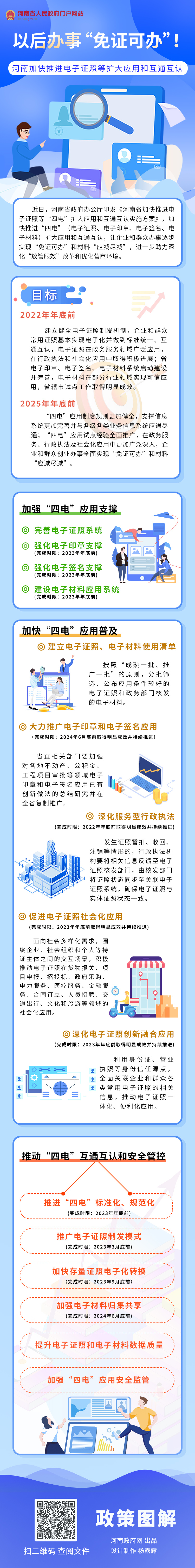 证照.jpg