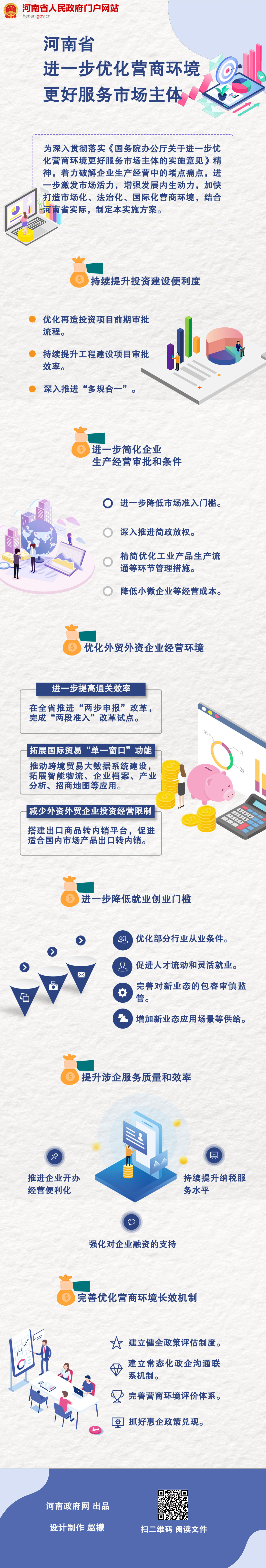 营商环境.jpg