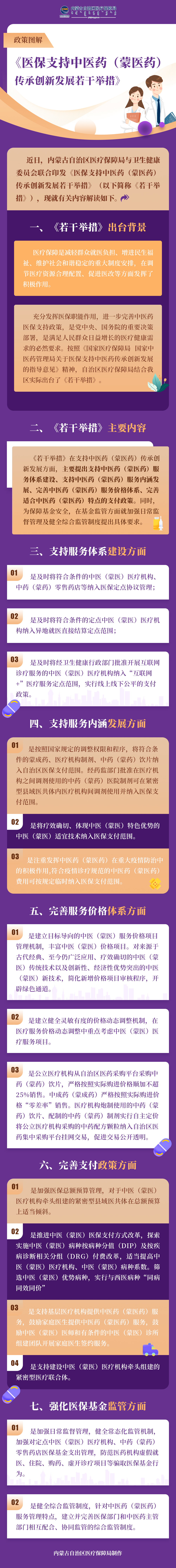 蒙医药.jpg