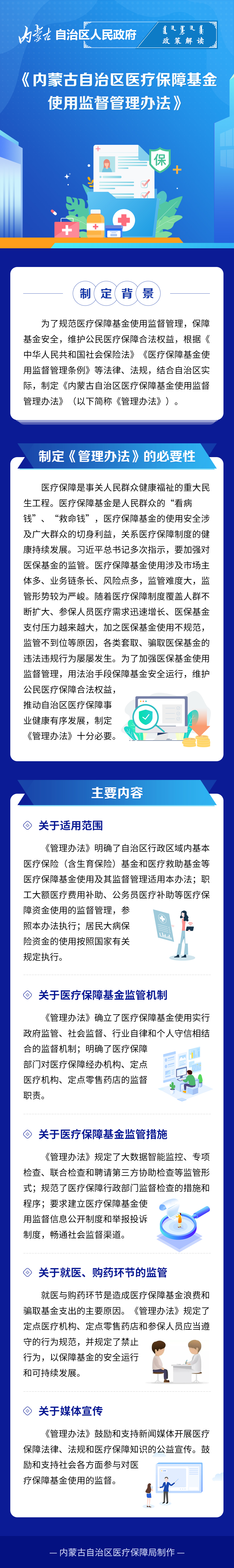 医保监管.jpg