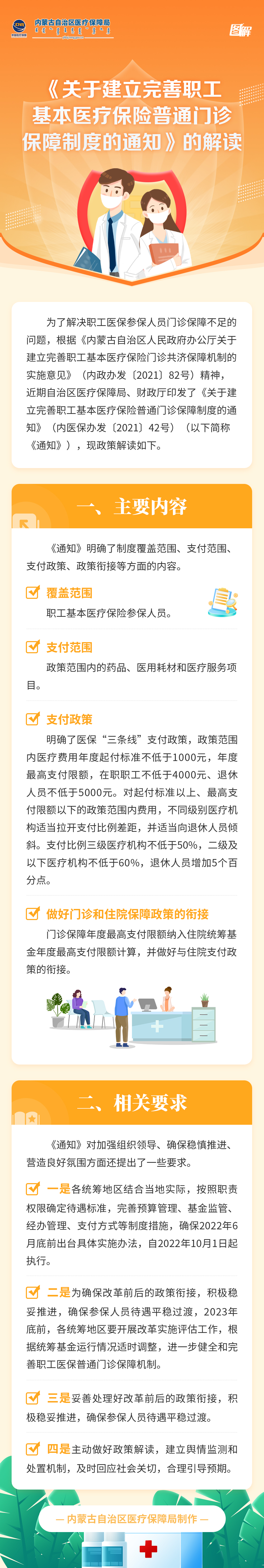 门诊共济.jpg