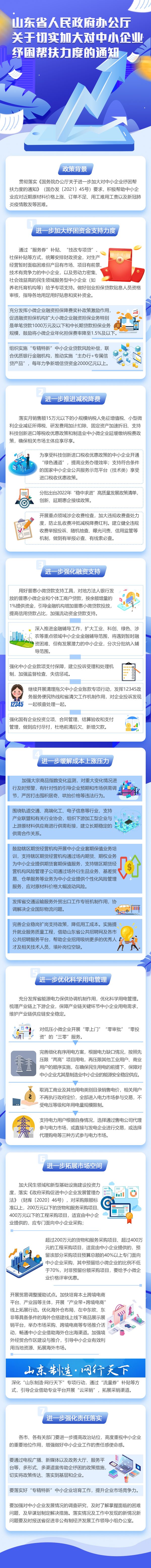 纾困.jpg