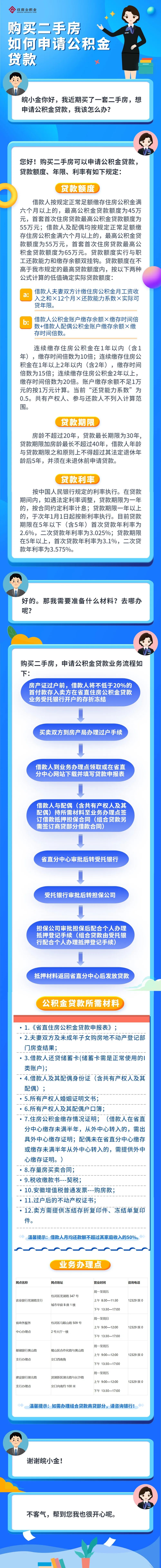 购买二手房如何申请公积金贷款.jpg