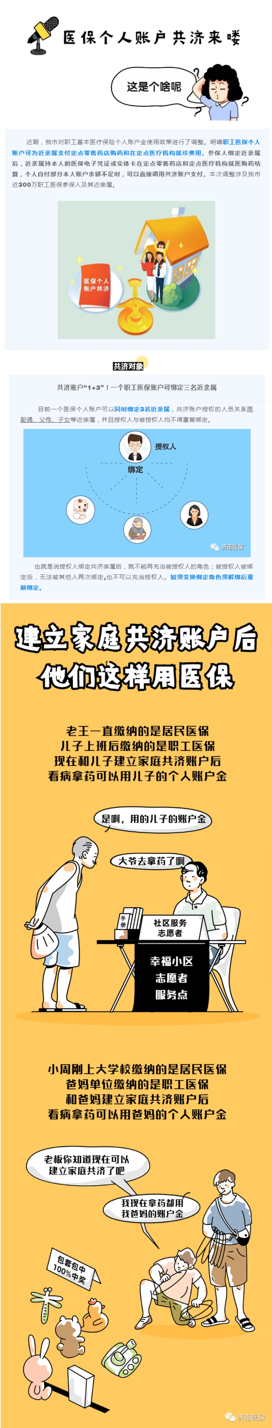 医保解读.jpg
