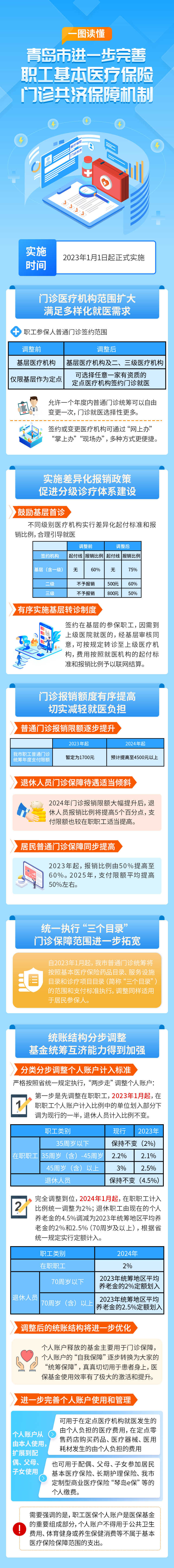 门诊共济.jpg