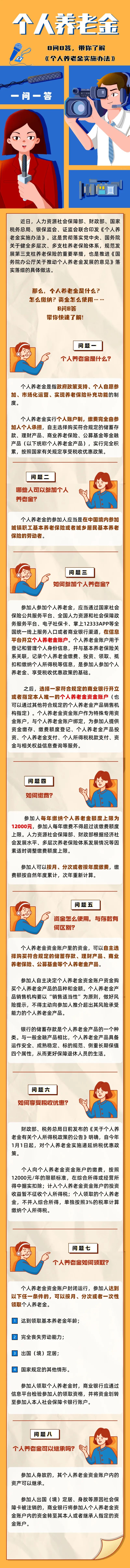 个人养老金2.jpg