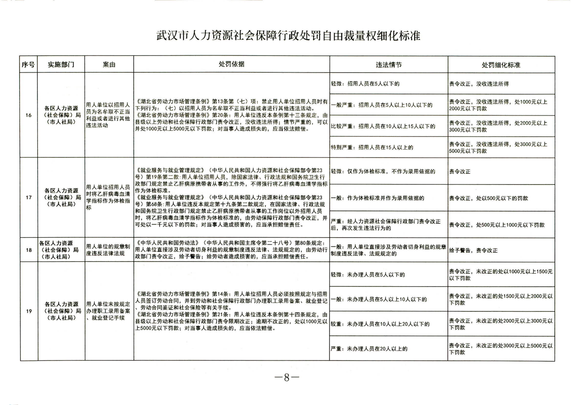 武人社规20183号_07.png
