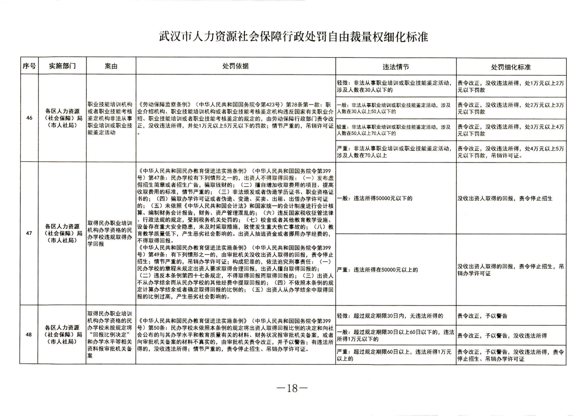 武人社规20183号_17.png