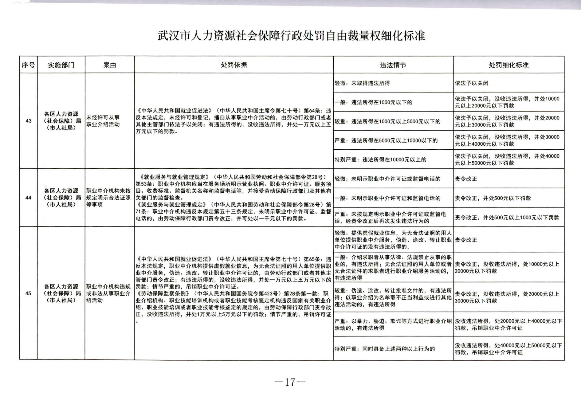 武人社规20183号_16.png