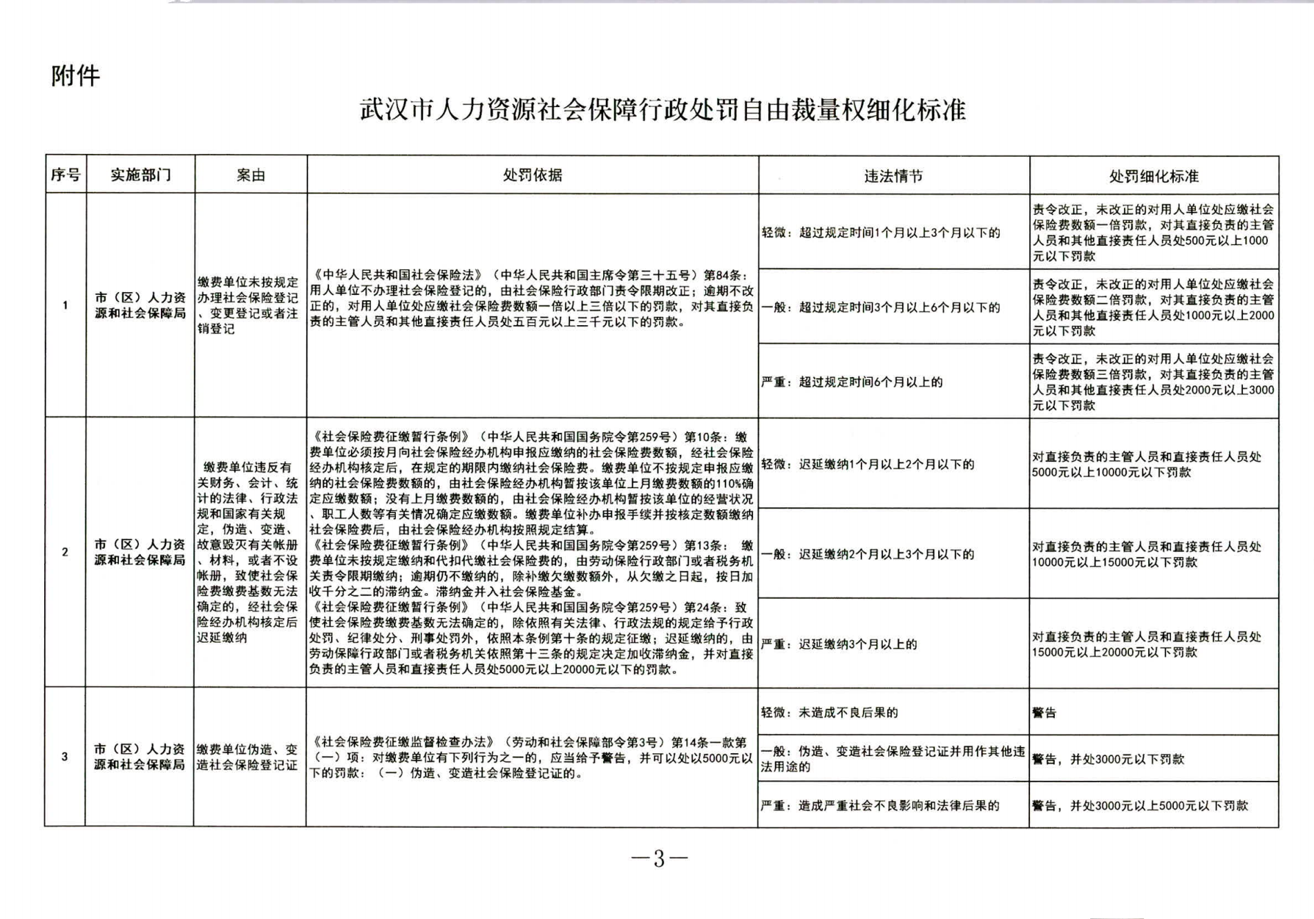 武人社规20183号_02.png