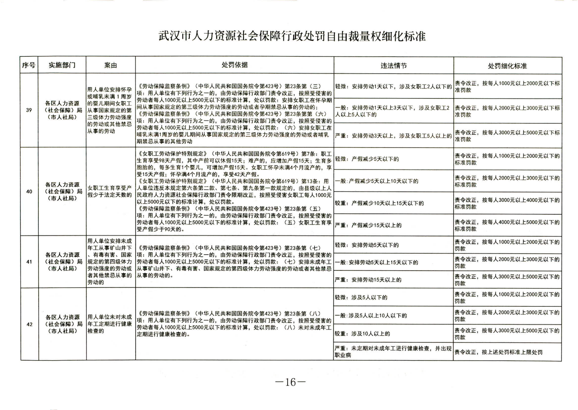 武人社规20183号_15.png