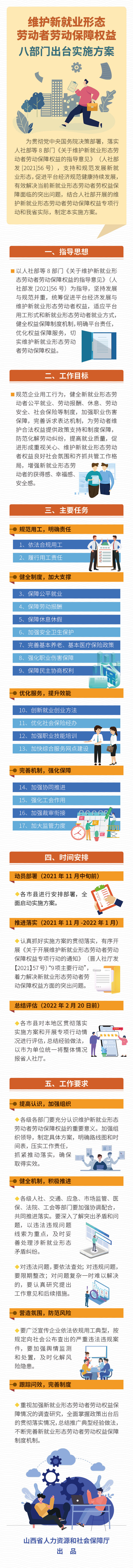 劳动保障.jpg