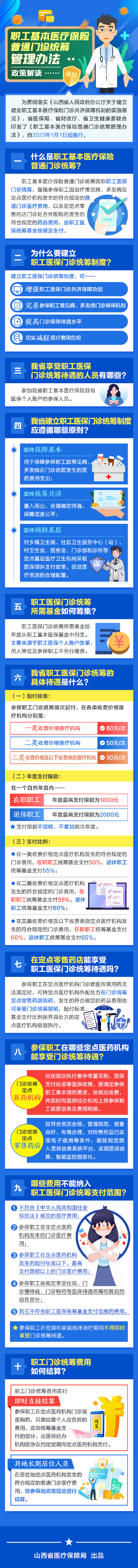 门诊统筹.jpg