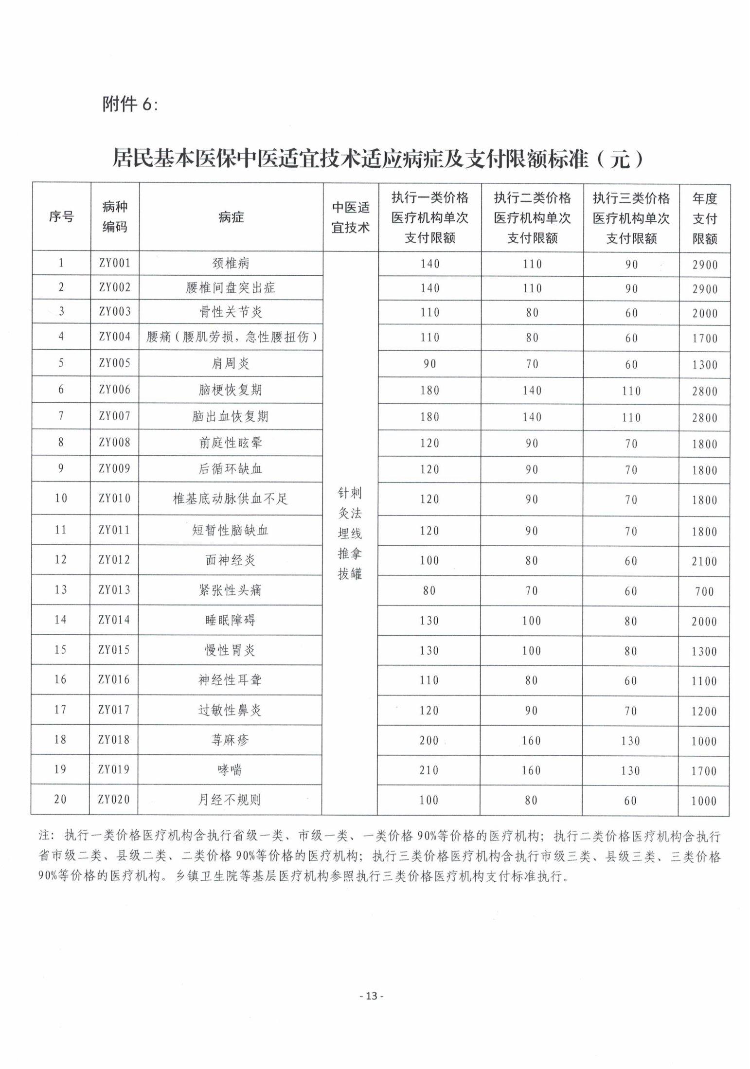 （2022）87附件.png