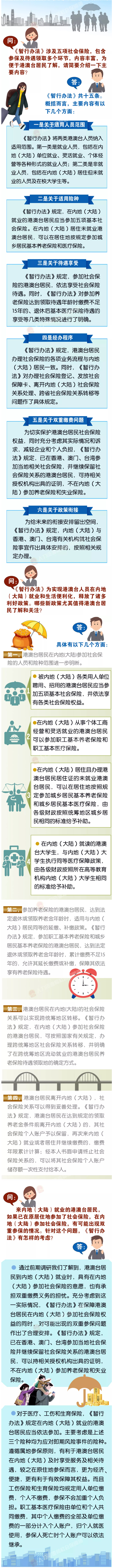 一图看懂《香港澳门台湾居民在内地（大陆）参加社会保险暂行办法》.jpg
