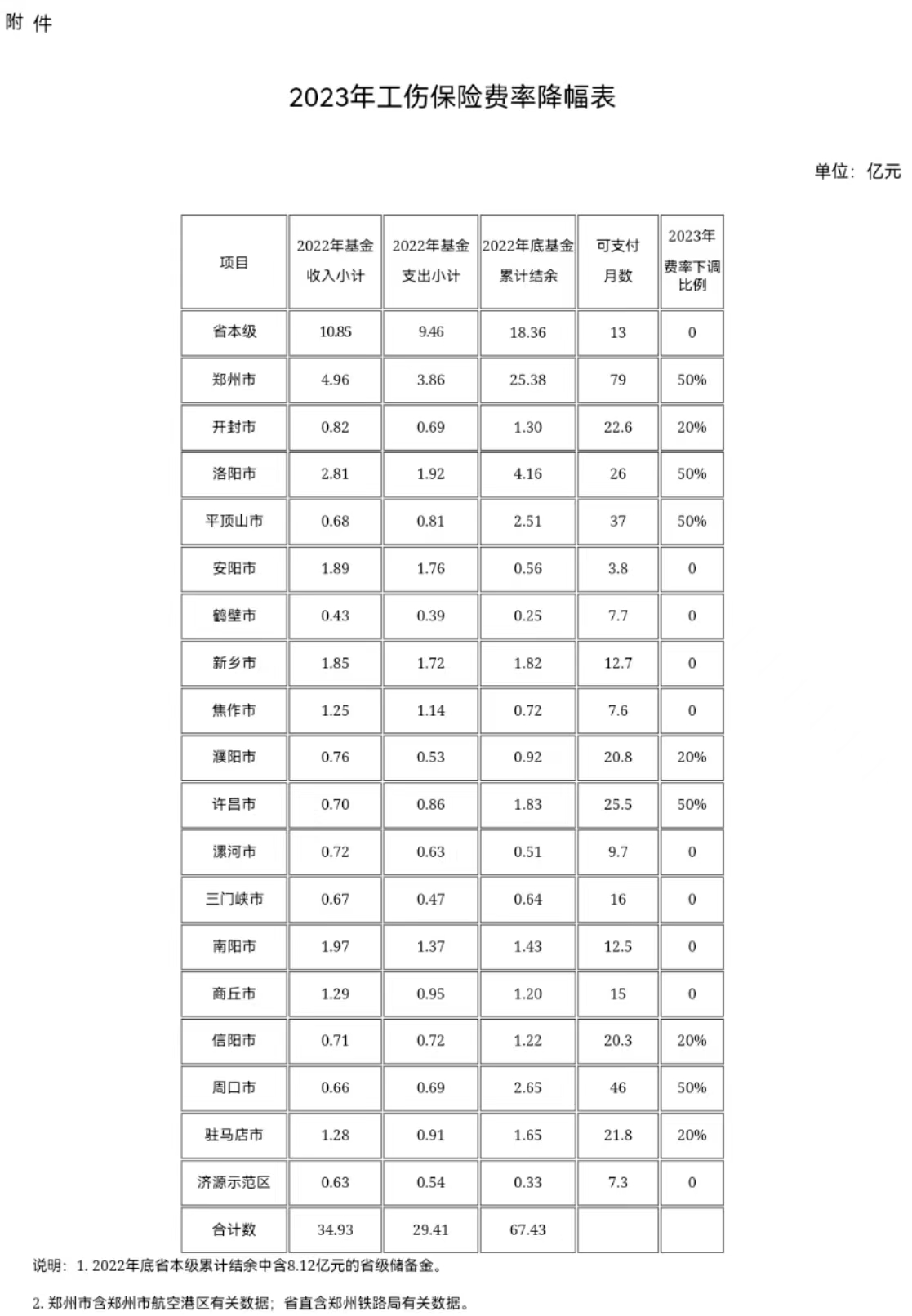 附件.jpg