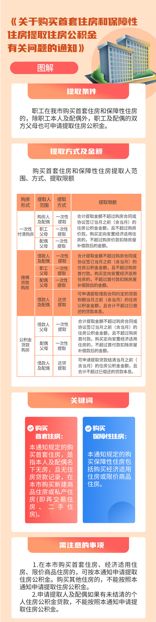 首套房.jpg