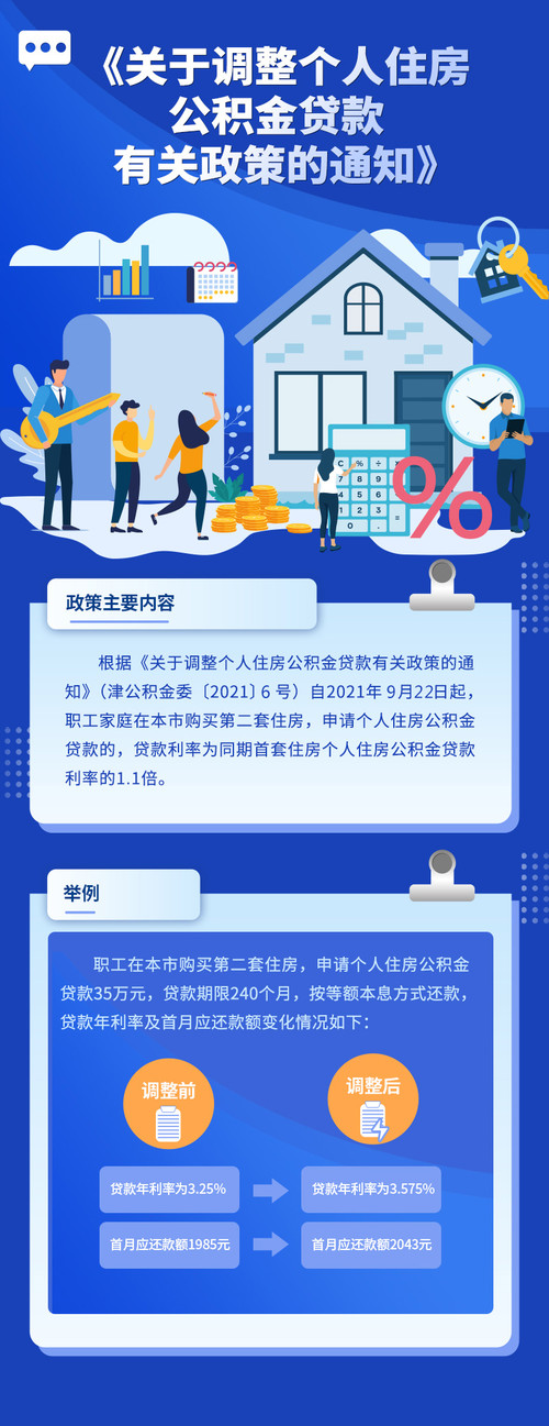个人贷款.jpg