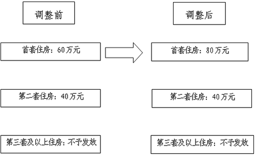 差异3.png