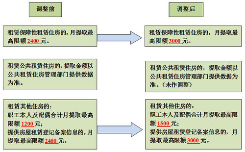 差异2.jpg