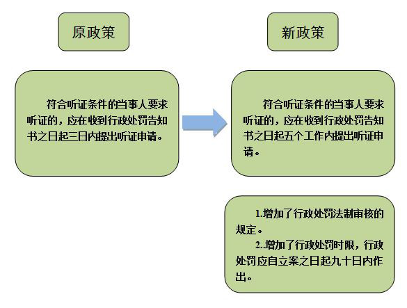 差异5.jpg
