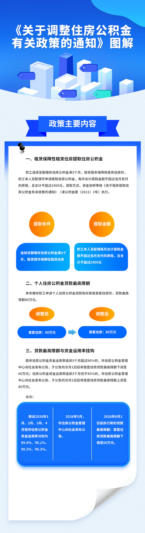 调整公积金.jpg