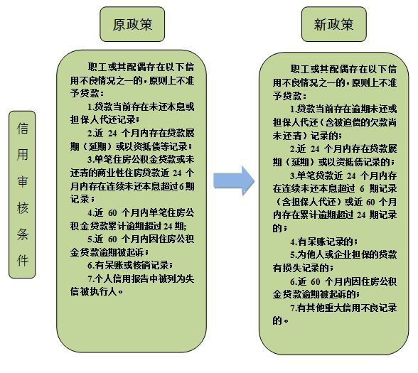 差异.jpg