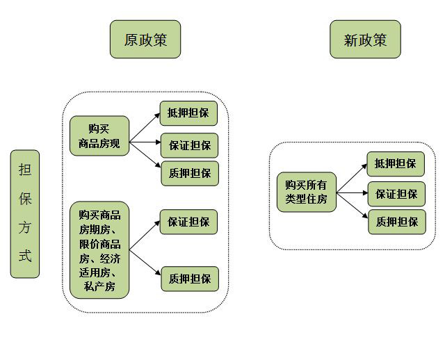 差异1.jpg