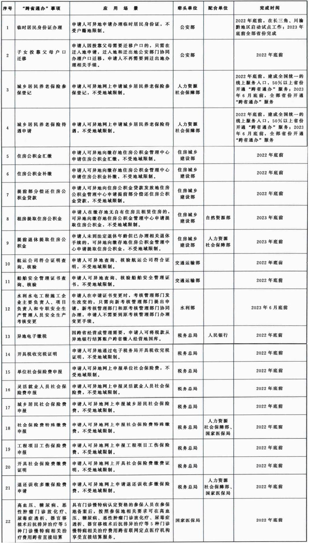 任务清单.jpg