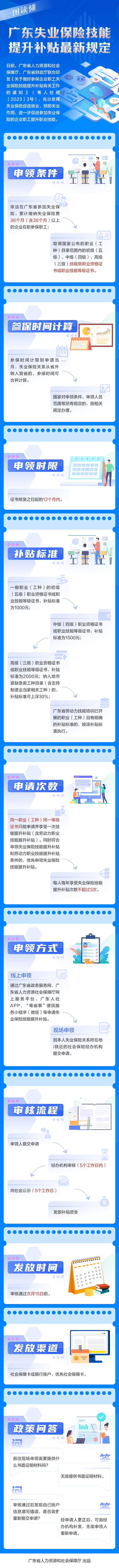 失业补贴.jpg