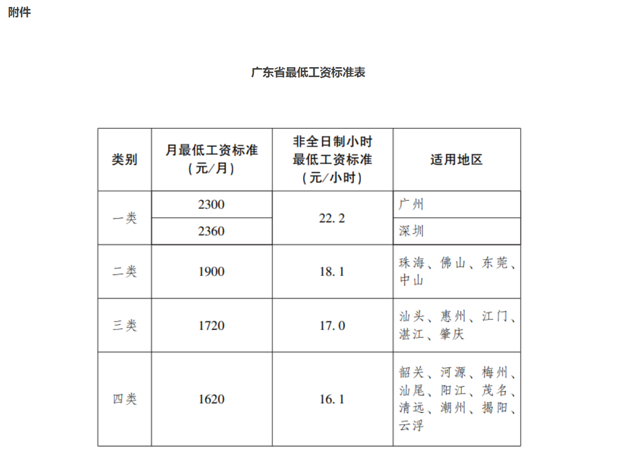 附件.png