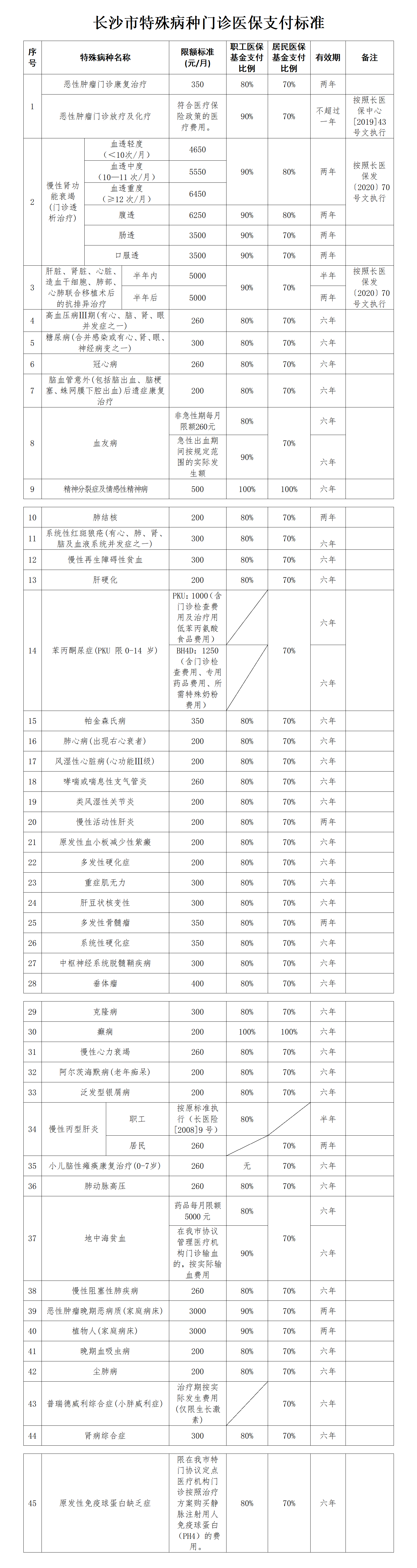 35d4bf9c2155a9b8cf387cdb969345e.png