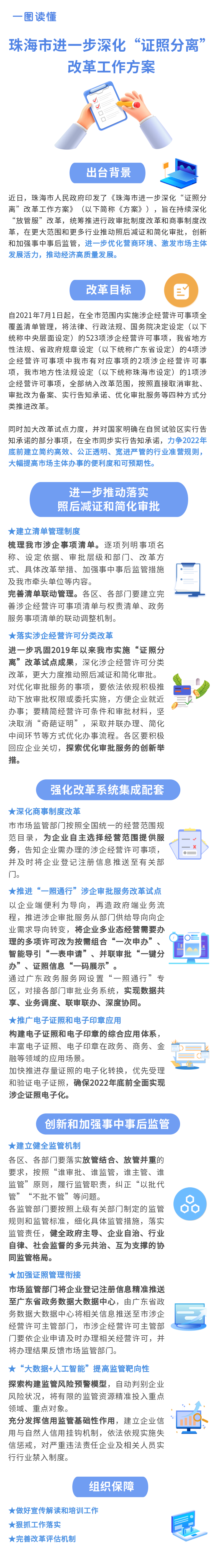 珠海证照分离.png