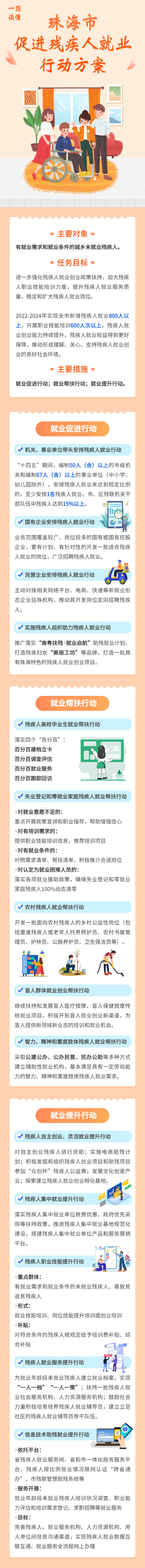 珠海残疾人就业.png