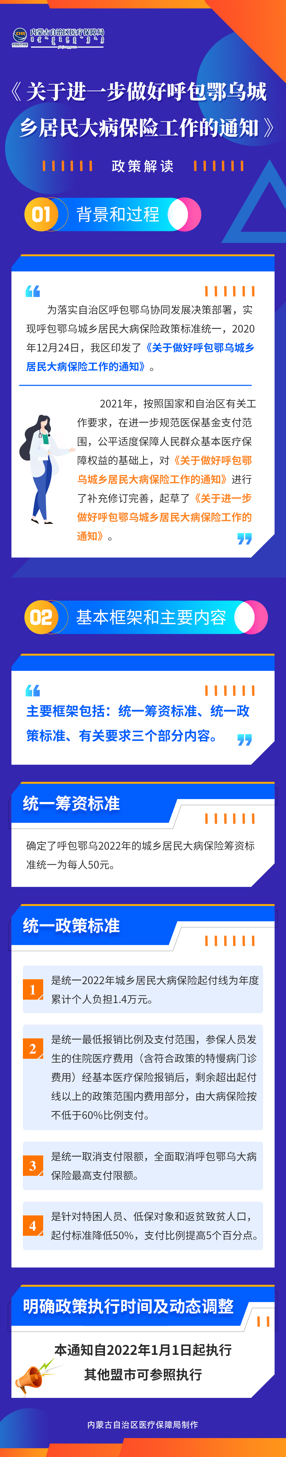 呼包.jpg