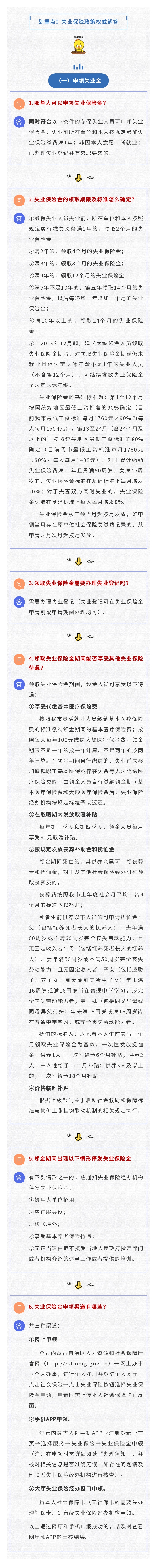 包头失业.jpg