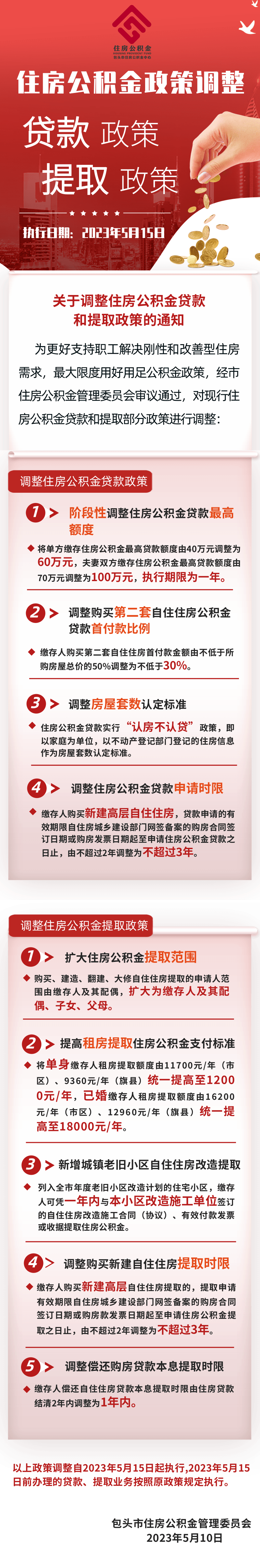 包头公积金.png