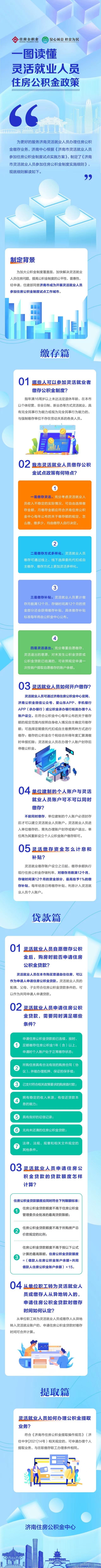 济南灵活就业.jpg